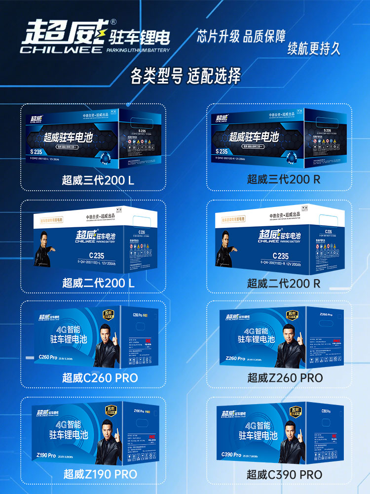 超威驻车锂电池